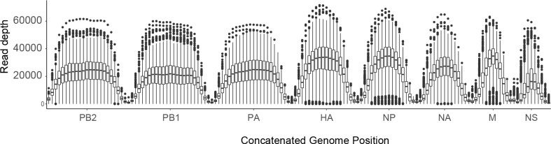 Figure 1—figure supplement 1.