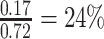 Inline graphic