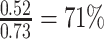 Inline graphic