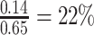 Inline graphic