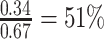 Inline graphic