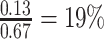 Inline graphic