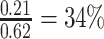 Inline graphic