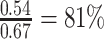 Inline graphic