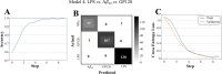 Fig 8