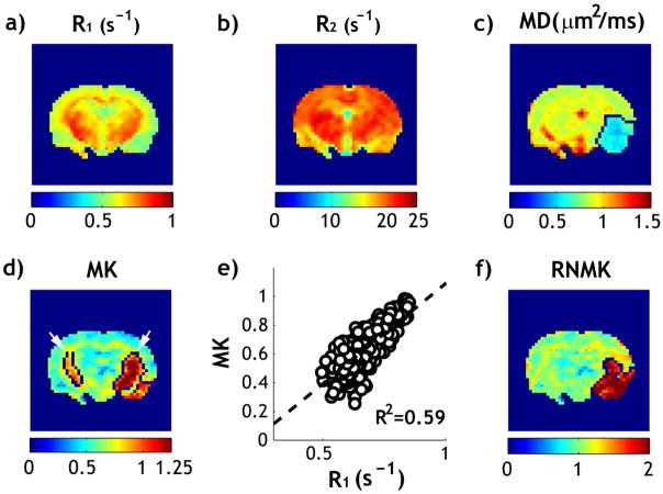 Fig 4