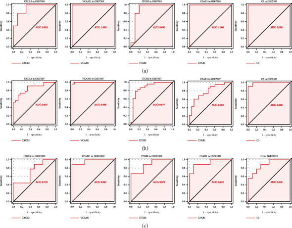 Figure 15