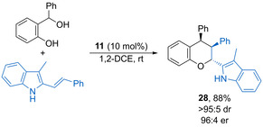 Scheme 16