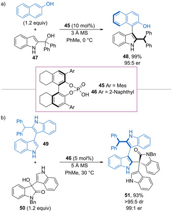 Scheme 25