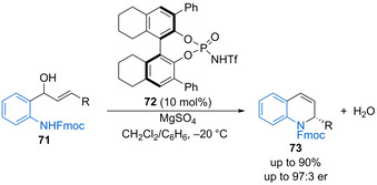 Scheme 36