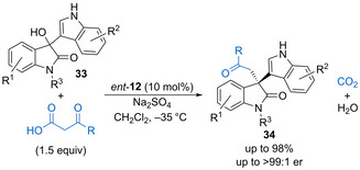 Scheme 19