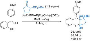 Scheme 12