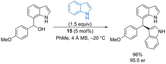 Scheme 21