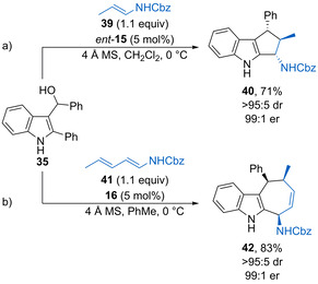 Scheme 22