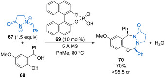 Scheme 35