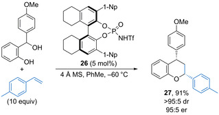 Scheme 15