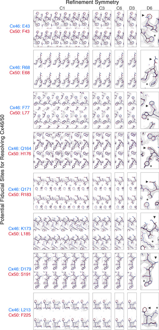 Figure 5: