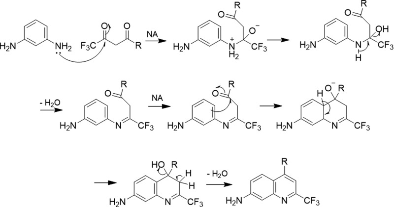 Scheme 2