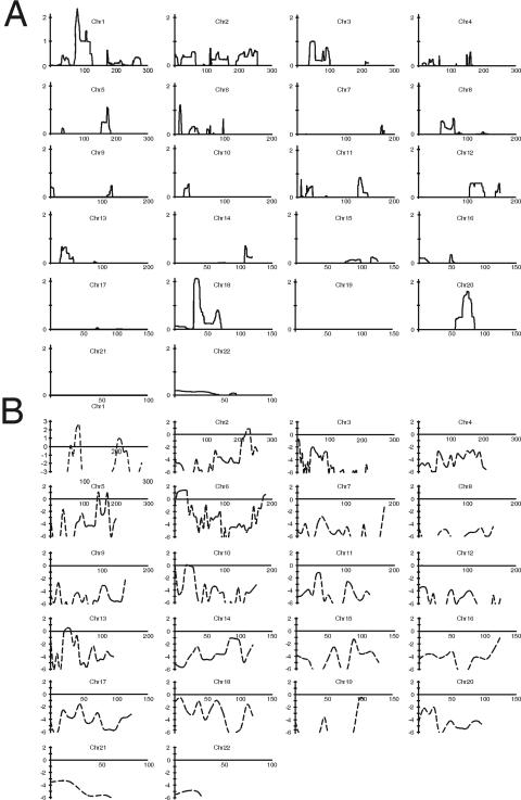 Figure  2. 