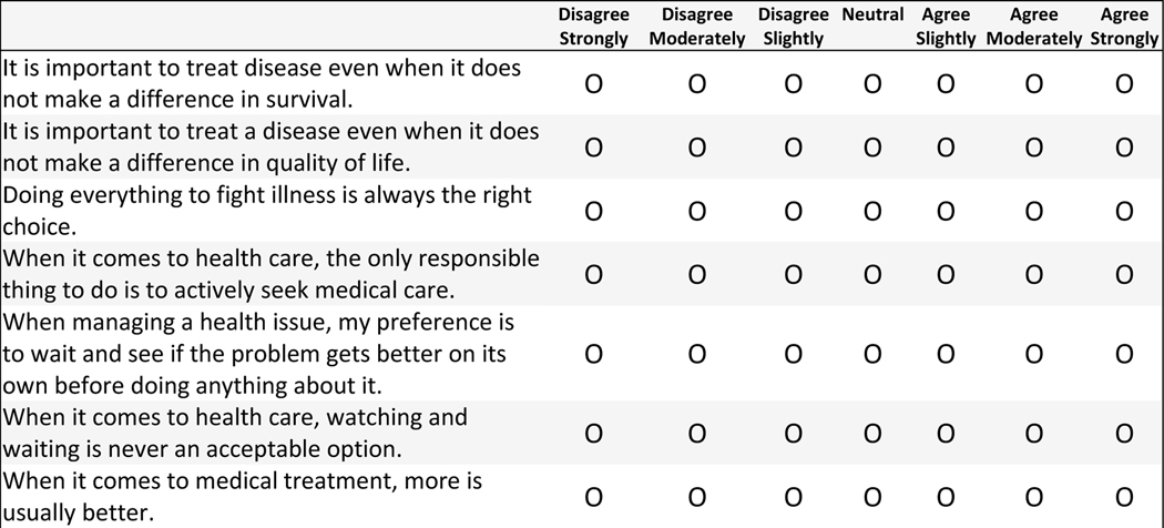 Appendix Figure 2: