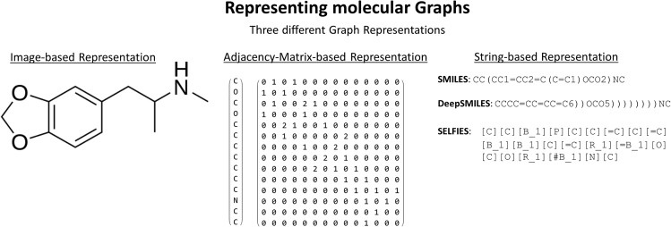 Figure 13