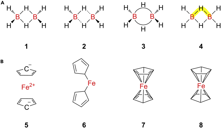 Figure 8