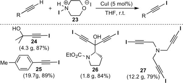 Scheme 3