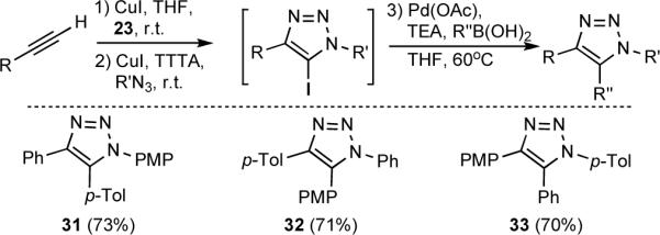 Scheme 5