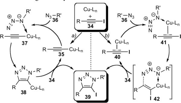 Scheme 6