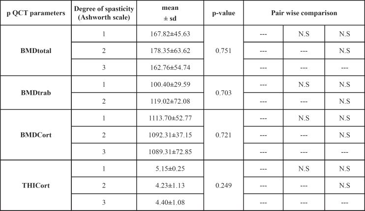 graphic file with name hippokratia-15-57-i002.jpg