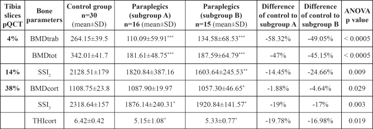 graphic file with name hippokratia-15-55-i002.jpg