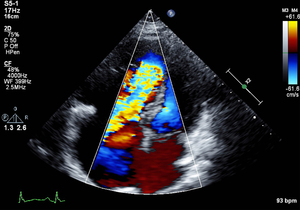 Figure 4.