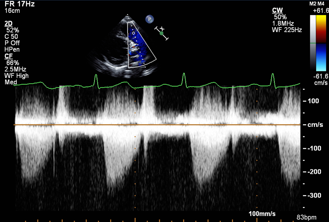 Figure 5.