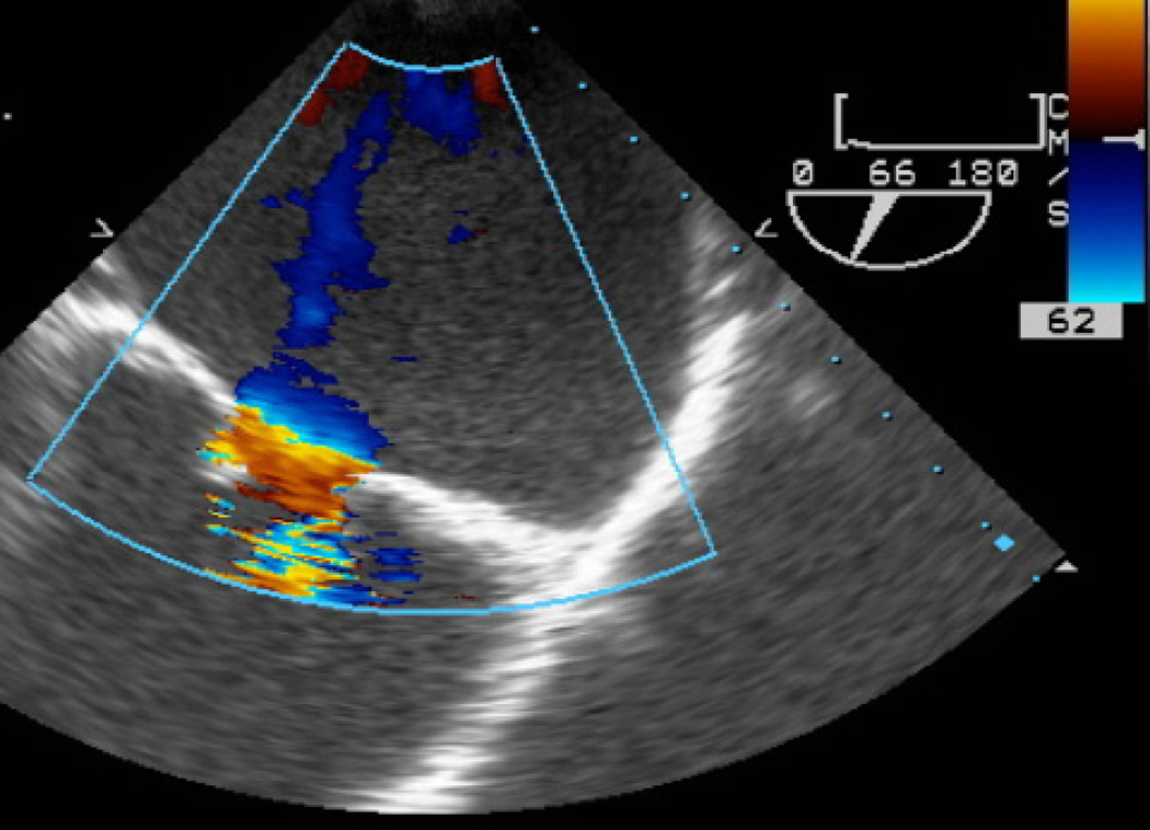 Figure 7.