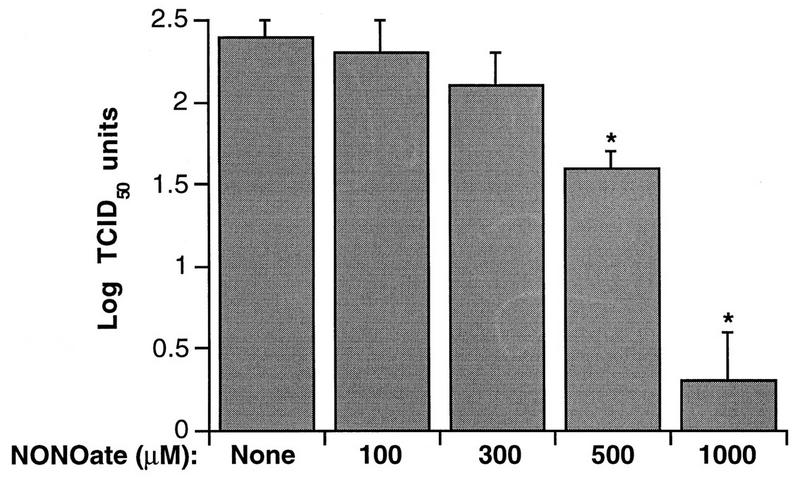 FIG. 7