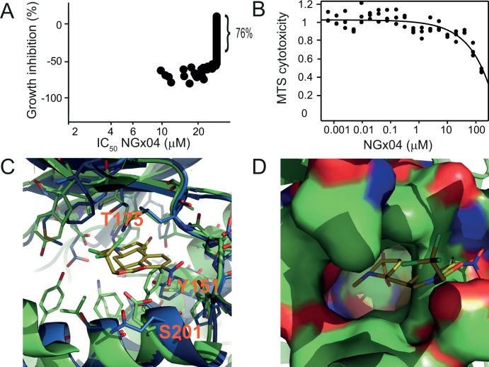 Fig 4