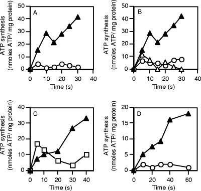 FIG. 6.