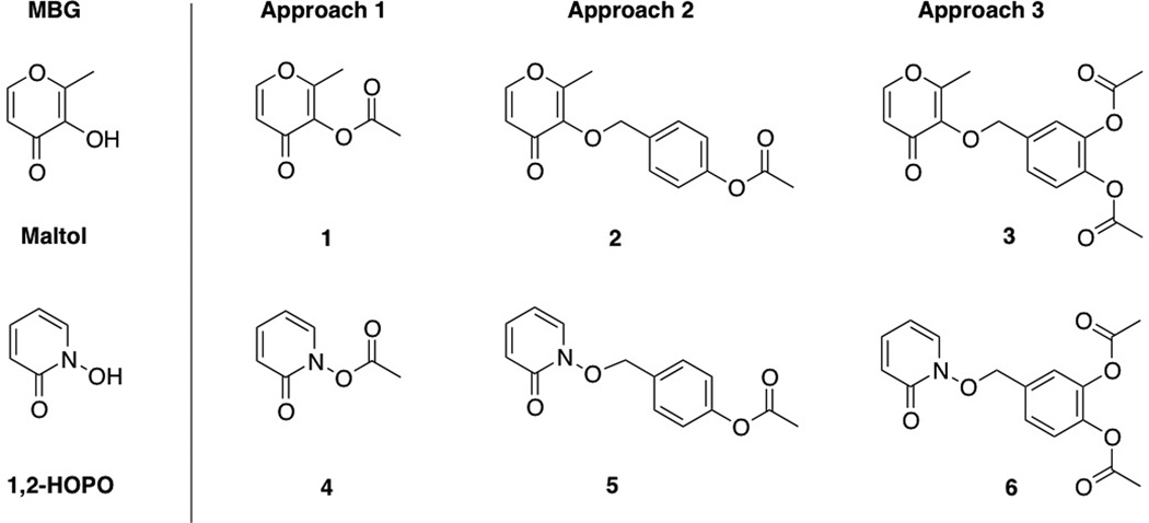 Scheme 1