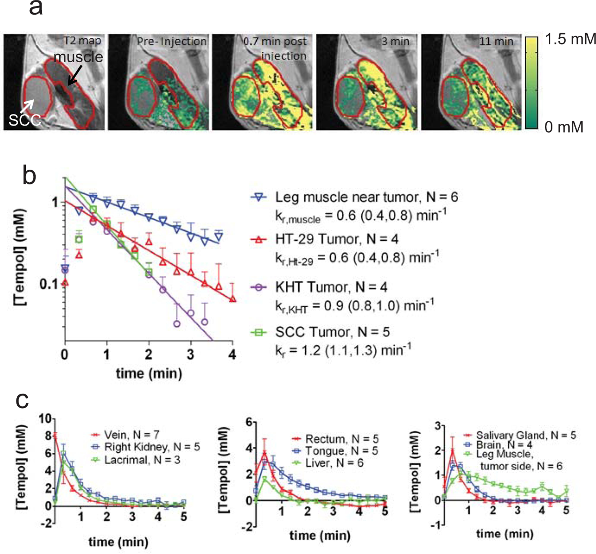 Fig. (3).