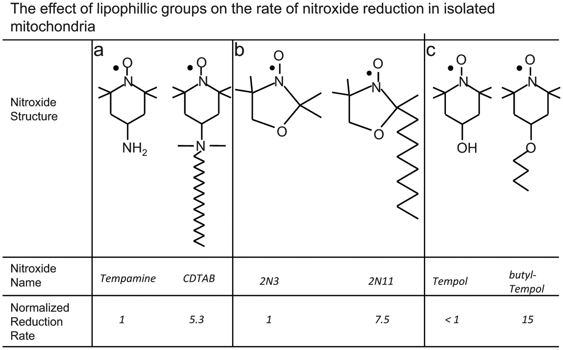 Fig. (4).