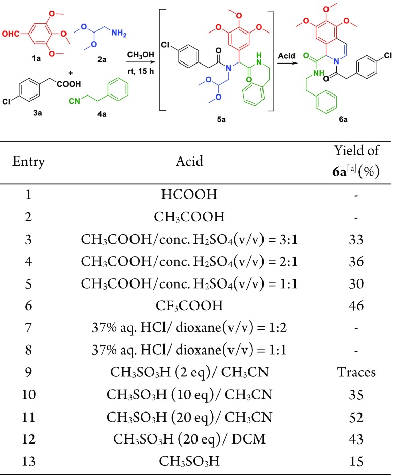 Scheme 2