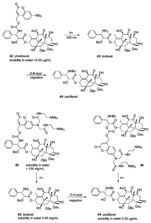 Scheme 24