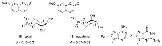 Scheme 10