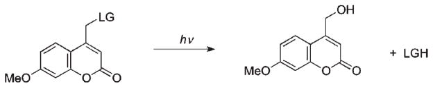 Scheme 14