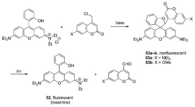 Scheme 29