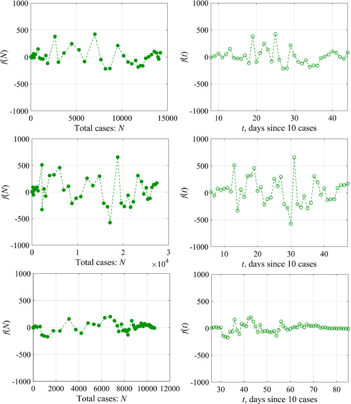 Fig 11