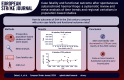 Graphical abstract