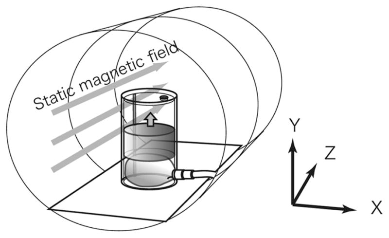 FIG. 6