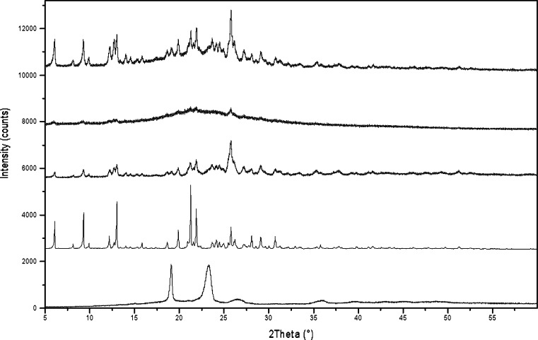 Fig. 9