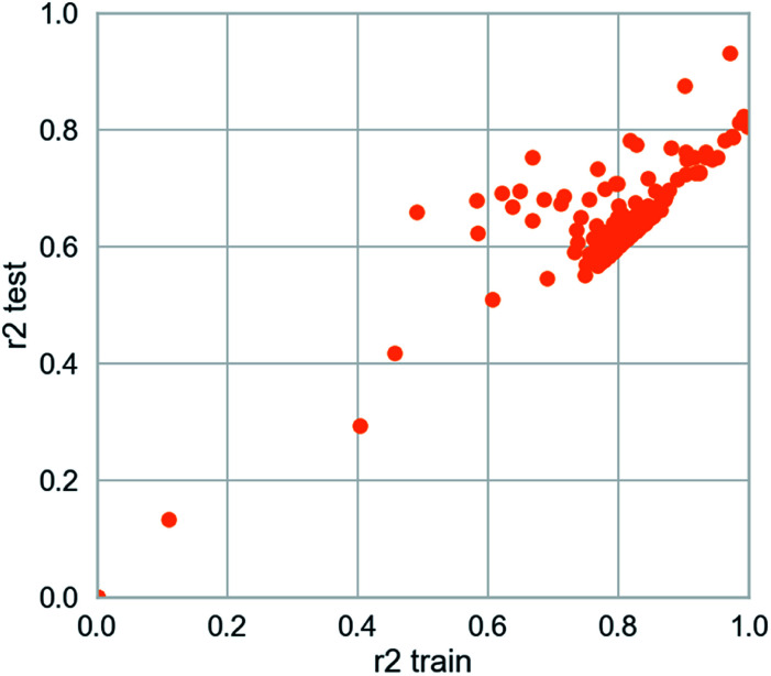 Fig. 12